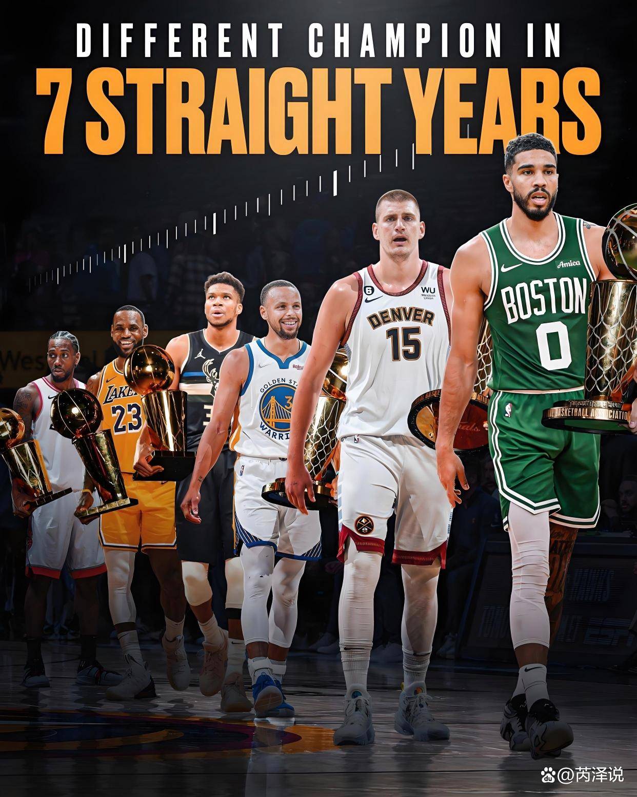 NBA再创历史，冠军实至名归