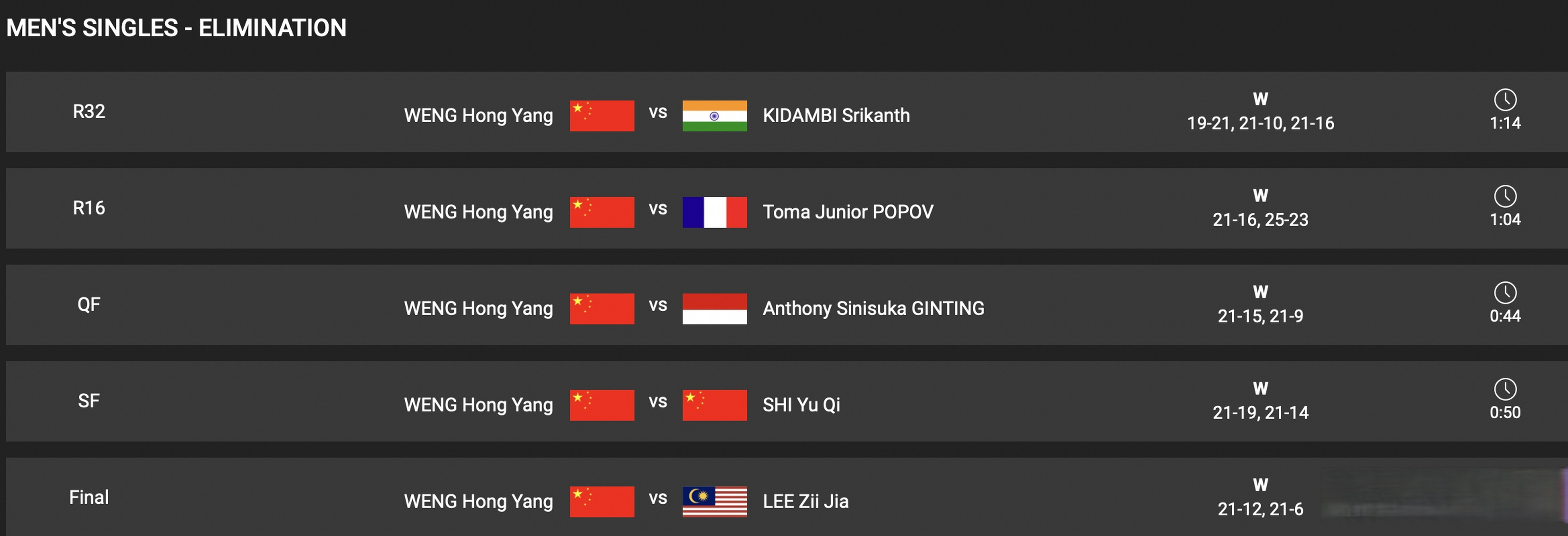 丹麦队鏖战中国队，李梓嘉扛起全队